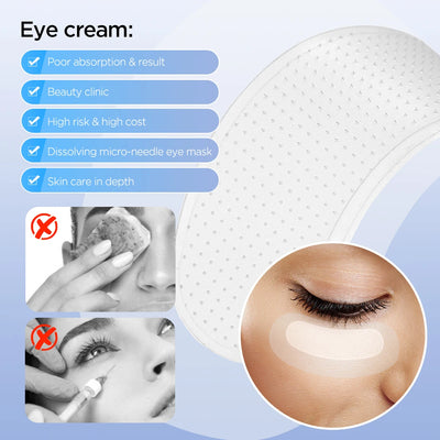 Microneedle Eye Patches for Dark Circles and Moisturizing - Smarsty