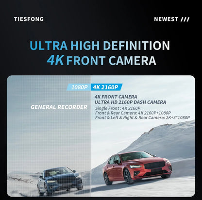4 Channel GPS Dash Cam Front 4K Night Vision Parking - Smarsty