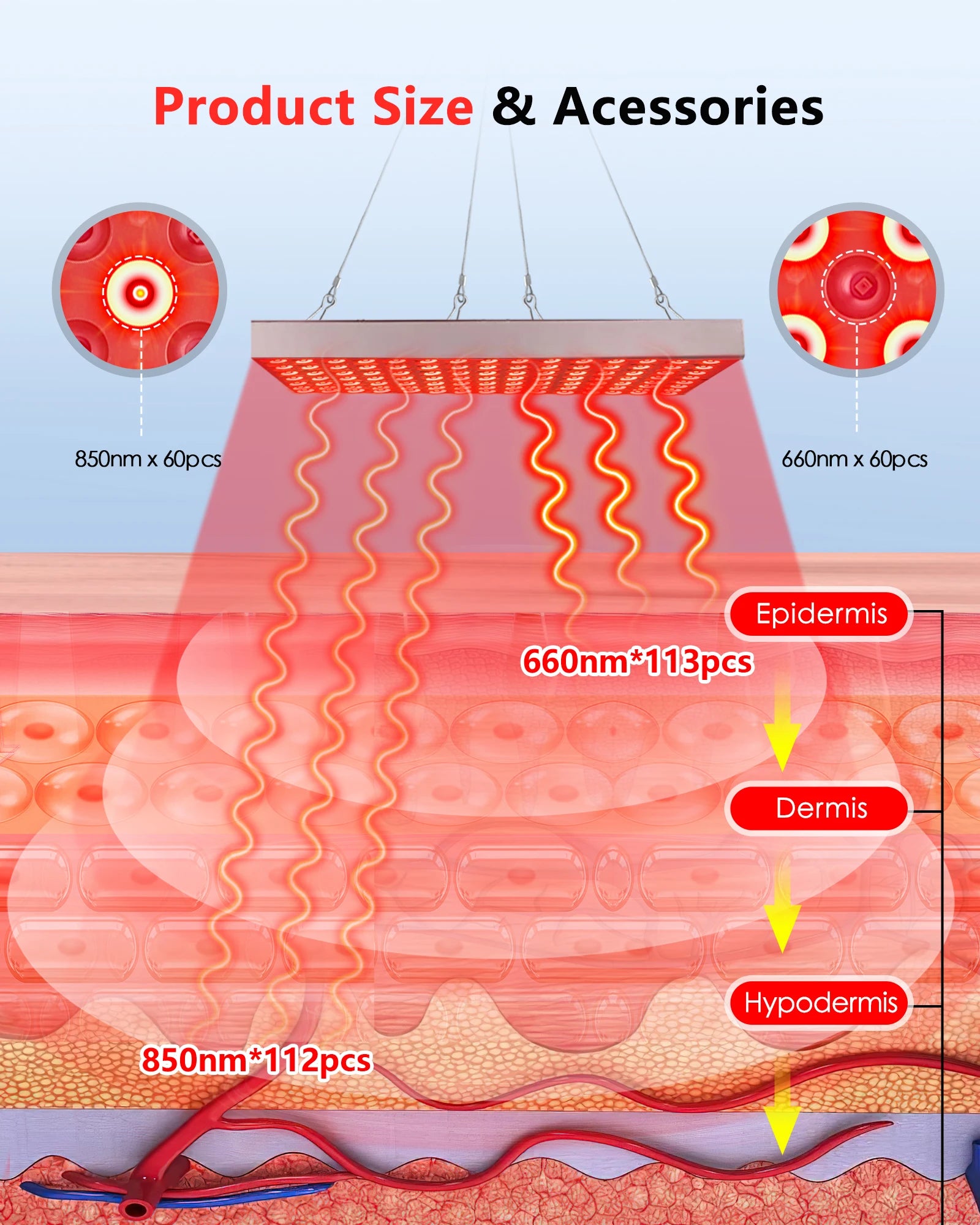 LED Red Light Therapy Panel for Anti Aging Skin Care - Smarsty