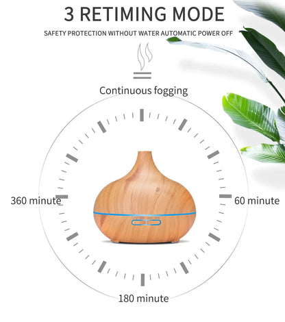 Aromatherapy Essential Oil Diffuser With Remote Control - Smarsty