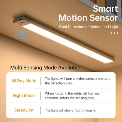 LED Motion Sensor Night Light for Cabinets and Wardrobes - Smarsty