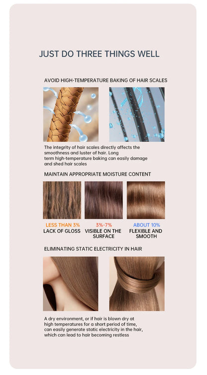 High-Speed Hair Dryer with Low Noise Technology - Smarsty