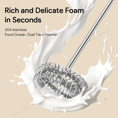 HOT  Electric Milk Frother + Egg Beater Wireless Type-C Charging 3 Speeds Mini Handheld Foam Maker Coffee Whisk Cooking Tools - Smarsty