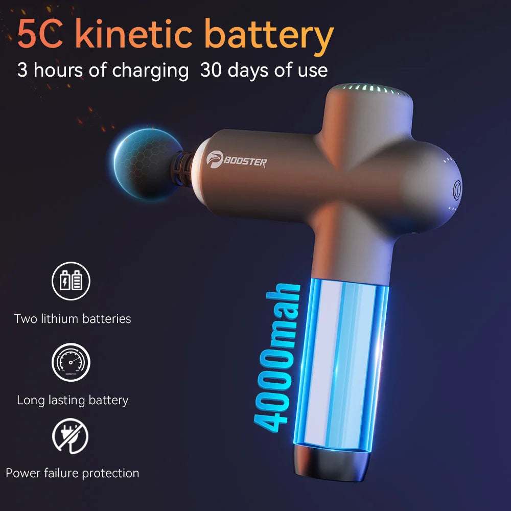 Electric Neck Massager for Ultimate Muscle Relaxation - Smarsty