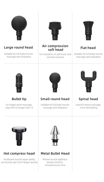 Electric Neck Massager for Ultimate Muscle Relaxation - Smarsty