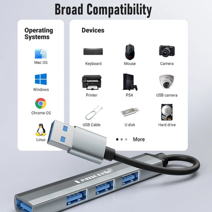 4 Port USB 3.0 Hub Docking Adapter For Laptops And Tablets