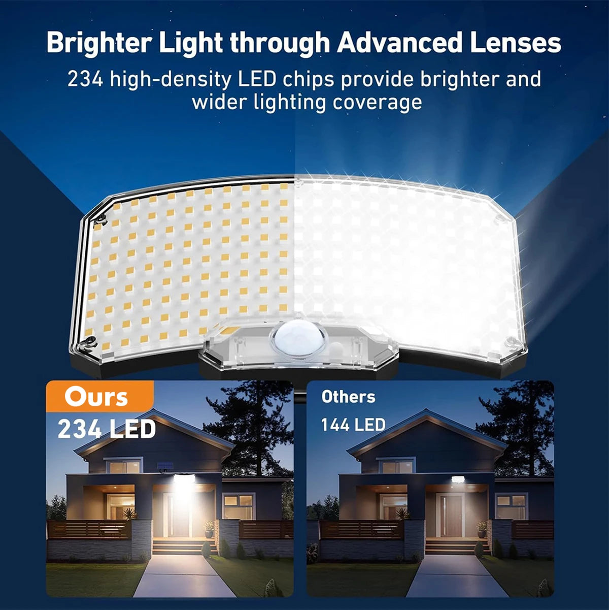 Solar Lights Outdoor 234LED Motion Sensor Security Flood Lights - Smarsty