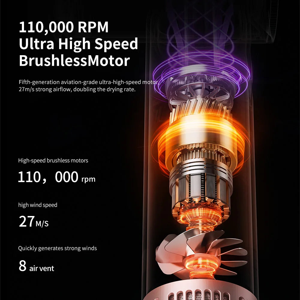 High Speed 1600W Electric Hair Dryer with Adjustable Temperature - Smarsty