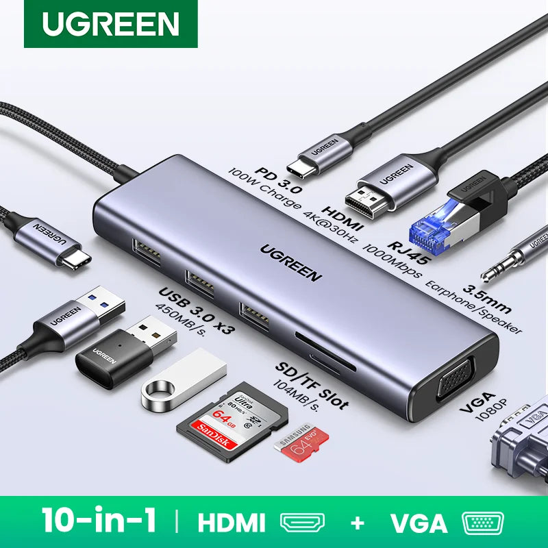 USB C Multiport Hub 4K HDMI Ethernet Dock PD100W Compact