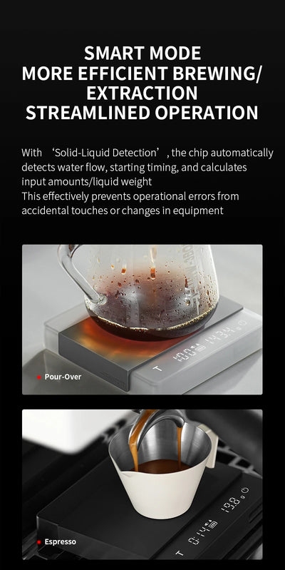MHW-3BOMBER Smart Coffee Scale Timer 2kg/0.1g High Precision Kitchen Scales Drip Coffee Espresso Scale Home Barista Tools by Smarsty