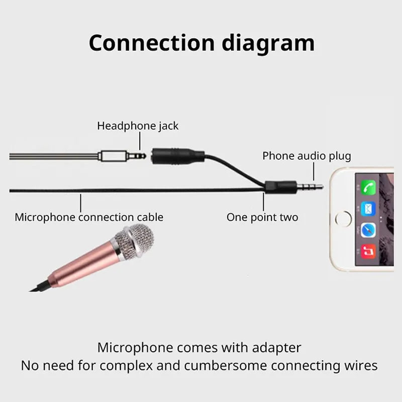 Portable 3.5mm Stereo Microphone for Karaoke and Recording - Smarsty