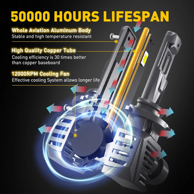 AUXITO 2Pcs 22000LM H11 LED Headlight Canbus H8 H9 9005 HB3 9012 HIR2 9006 HB4 Turbo Lamp 120W Super Bright Car Headlamp 6500K