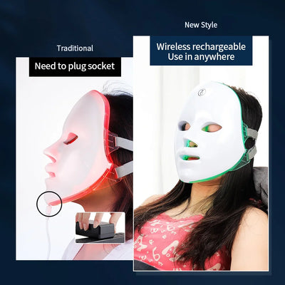 LED Skin Care Massager for Face and Neck Rejuvenation - Smarsty