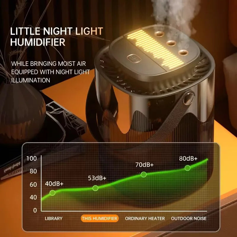 3L Air Humidifier with Cool Mist and Aromatherapy - Smarsty