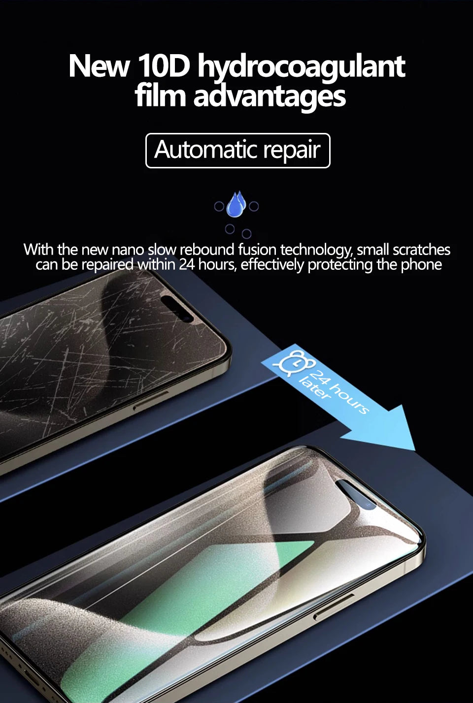 5PCS Full Cover Hydrogel Film For iPhone 17 Pro Max 17 Air Screen Protector For iPhone 16 Pro Max 14 15 Plus 12 13 Mini 16E Film