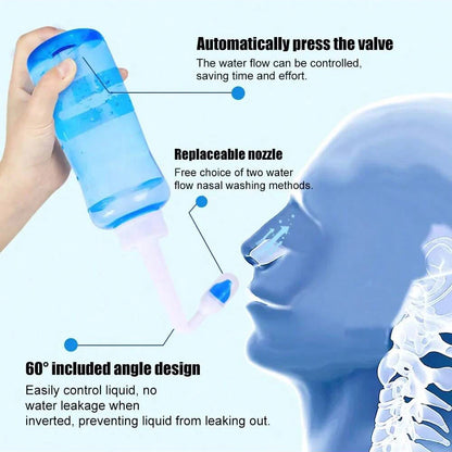 Nasal Irrigator Rinse Bottle for Allergy Relief - Smarsty