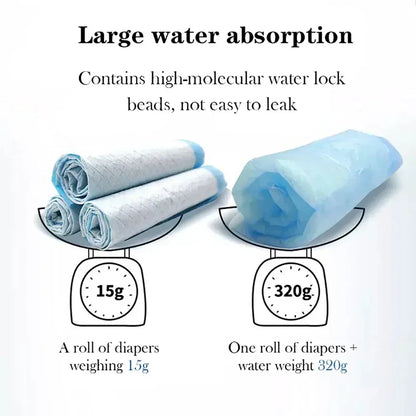 Ultra Absorbent Pet Diaper Pads with Odor Control - Smarsty