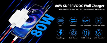 80W USB C Fast Wall Charger EU Plug For Smartphones - Smarsty