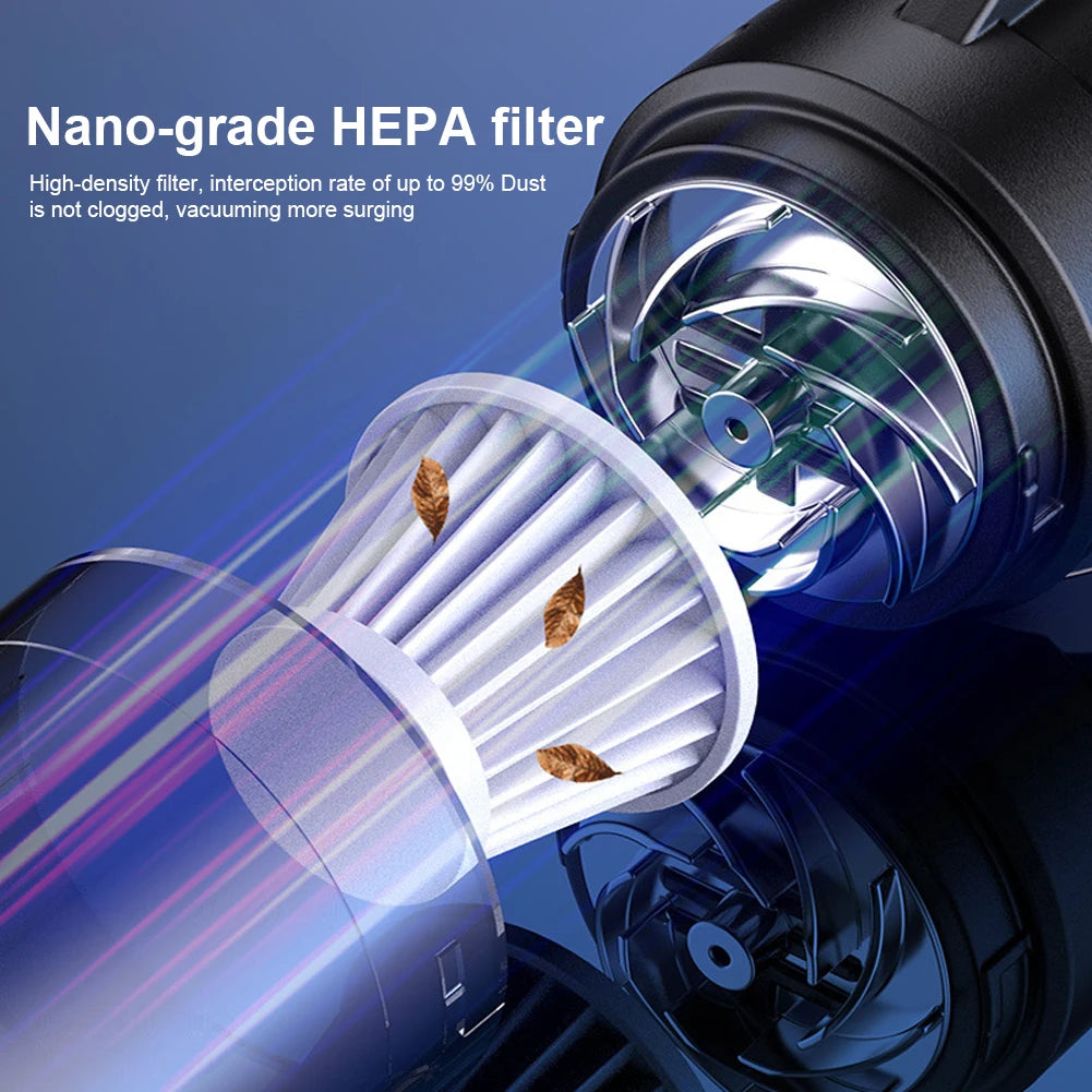 6 In 1 Blowing Suction Car Cleaner Type-C Rechargeable Electric Powerful Cleaner Multifunctional for Car Home Keyboard Cleaning