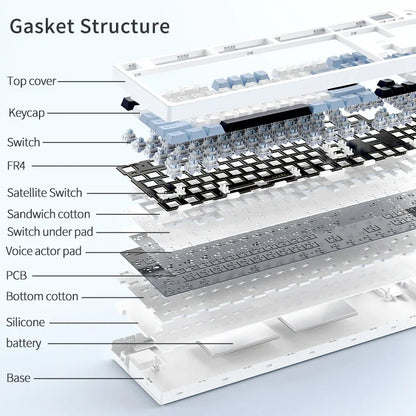 Tri Mode Gaming Keyboard With Hot Swap 104 Keys Gasket