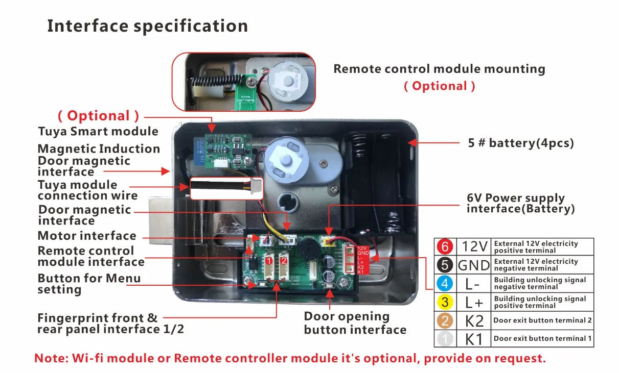 Waterproof Smart Door Lock with Bluetooth and WiFi Control - Smarsty