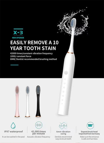 Electric Ultrasonic Toothbrush with Six Speed Modes - Smarsty
