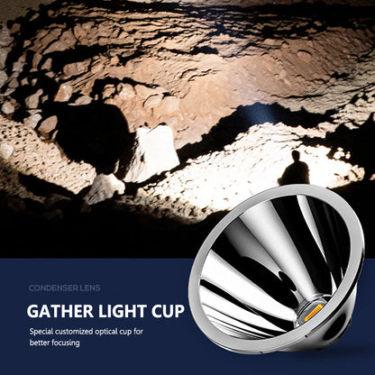 High Power Flashlight Built-in Battery Mini Super Bright Torch Rechargeable IPX6 Waterproof for Outdoor Camping Fishing