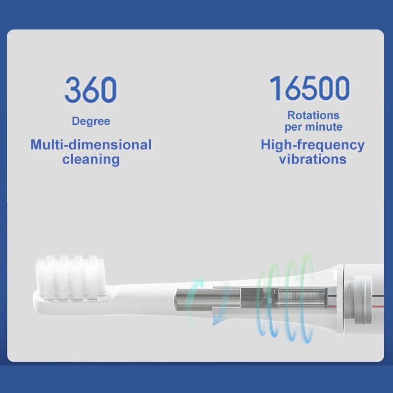 Xiaomi Mijia T100 Sonic Electric Toothbrush Waterproof Whitening - Smarsty