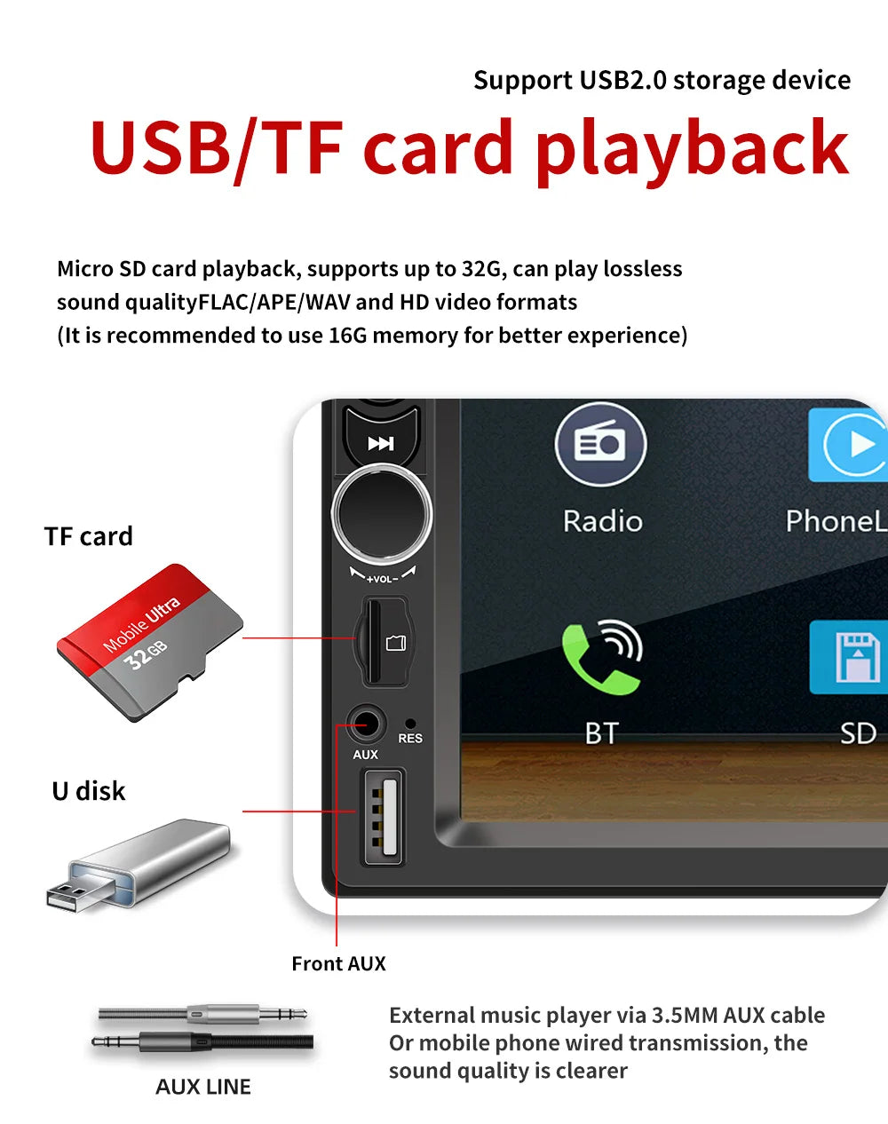 Universal Android 13 Car Stereo Seven Inch GPS Navigation - Smarsty