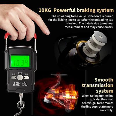 1 Piece Two-Hand Rotating Fishing Reel, He1000-7000 Series, 5.2:1 Gear Ratio, 22.05lb Extraction, Smooth and Sensitive Aluminum Alloy Body, Pa Nylon, Left/Right Hands Can Be Changed, Suitable for Freshwater and Saltwater - Smarsty