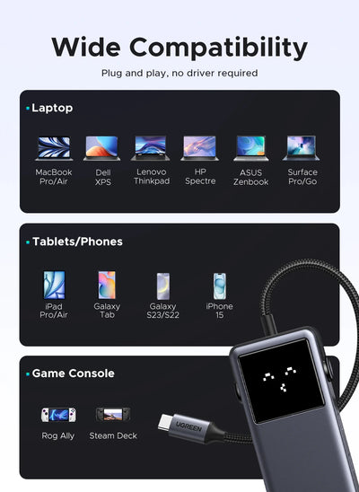 USB C Hub 6 In 1 4K60Hz PD100W ProDockingStation Adapter - Smarsty