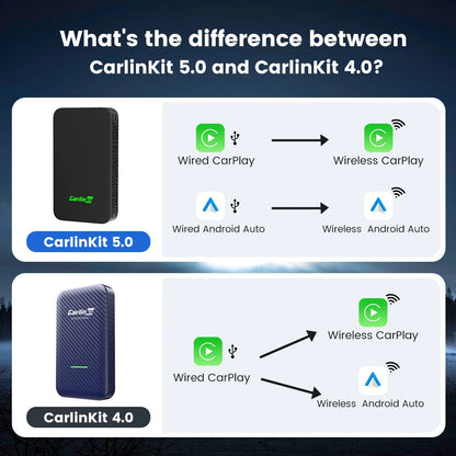 Wireless CarPlay Android Auto Adapter For All Cars Spotify - Smarsty