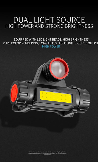 COB LED Headlamp Torch Rechargeable Headwear Flashlight Outdoor Waterproof Camping Fishing Mining Lantern Headlight With Magnet by Smarsty