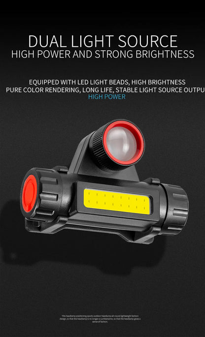 COB LED Headlamp Torch Rechargeable Headwear Flashlight Outdoor Waterproof Camping Fishing Mining Lantern Headlight With Magnet by Smarsty