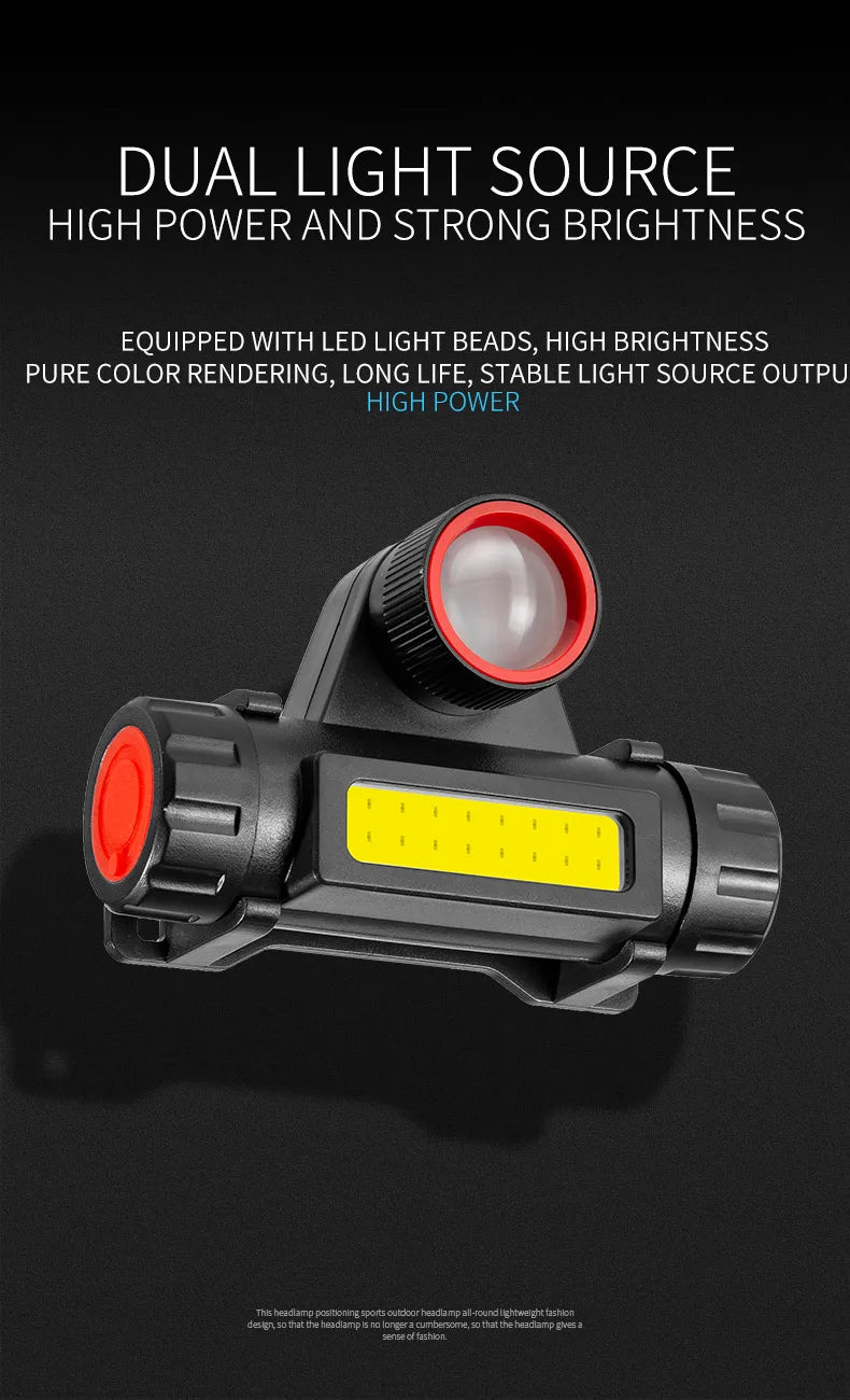 COB LED Headlamp Torch Rechargeable Headwear Flashlight Outdoor Waterproof Camping Fishing Mining Lantern Headlight With Magnet by Smarsty