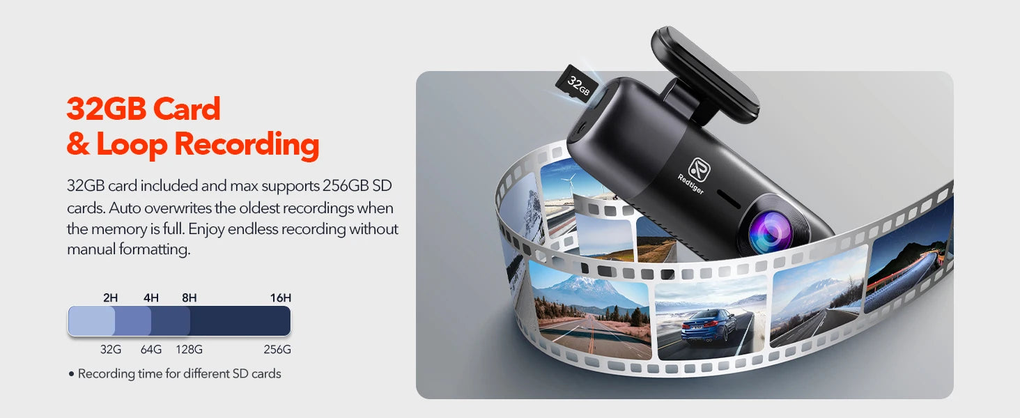 4K Dashboard Camera Front And Rear With Night Vision GPS - Smarsty