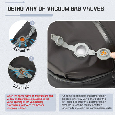 Men Vacuum Compression Backpack 15.6in Laptop Backpack Expand Hiking Vacuum Travel Backpack, Ryanair Backpack 40x20x25 Cabin Bag - Smarsty