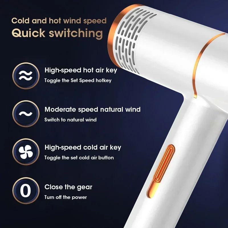 Professional Hair Dryer with Ionic Technology for Fast Drying - Smarsty