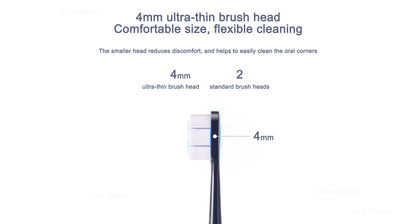 Xiaomi Mijia T700 Sonic Electric Toothbrush with 360 Degree Charging - Smarsty