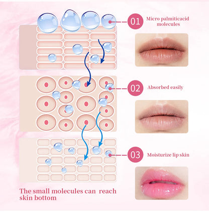 Pink Lip Serum Lotion for Moisturized and Smooth Lips - Smarsty
