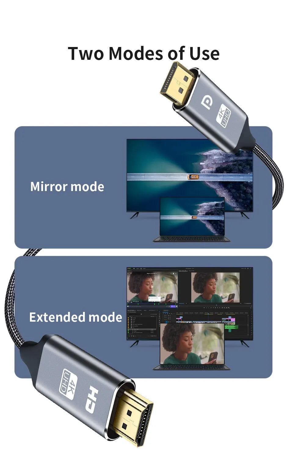 DisplayPort to HDMI Cable 4K Video and Audio - Smarsty