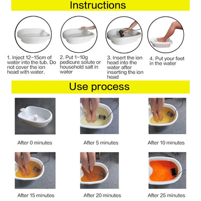 Ionic Detox Foot Bath Spa Massager for Deep Cleansing - Smarsty