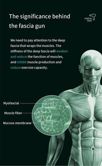 99 Speed Muscle Massage Gun for Neck and Back Relief - Smarsty