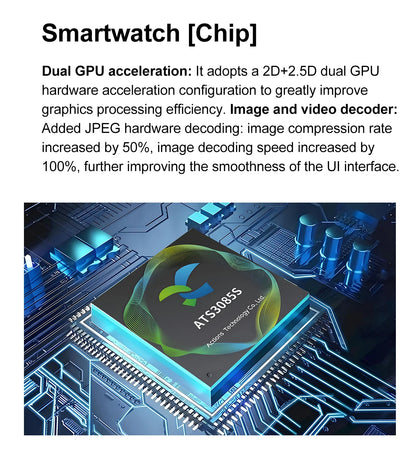 2024 OPPO Watch X Smartwatch with 4G Music and Video - Smarsty