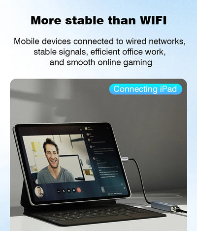 USB C Hub Docking Station With Gigabit Ethernet 100W Charge - Smarsty