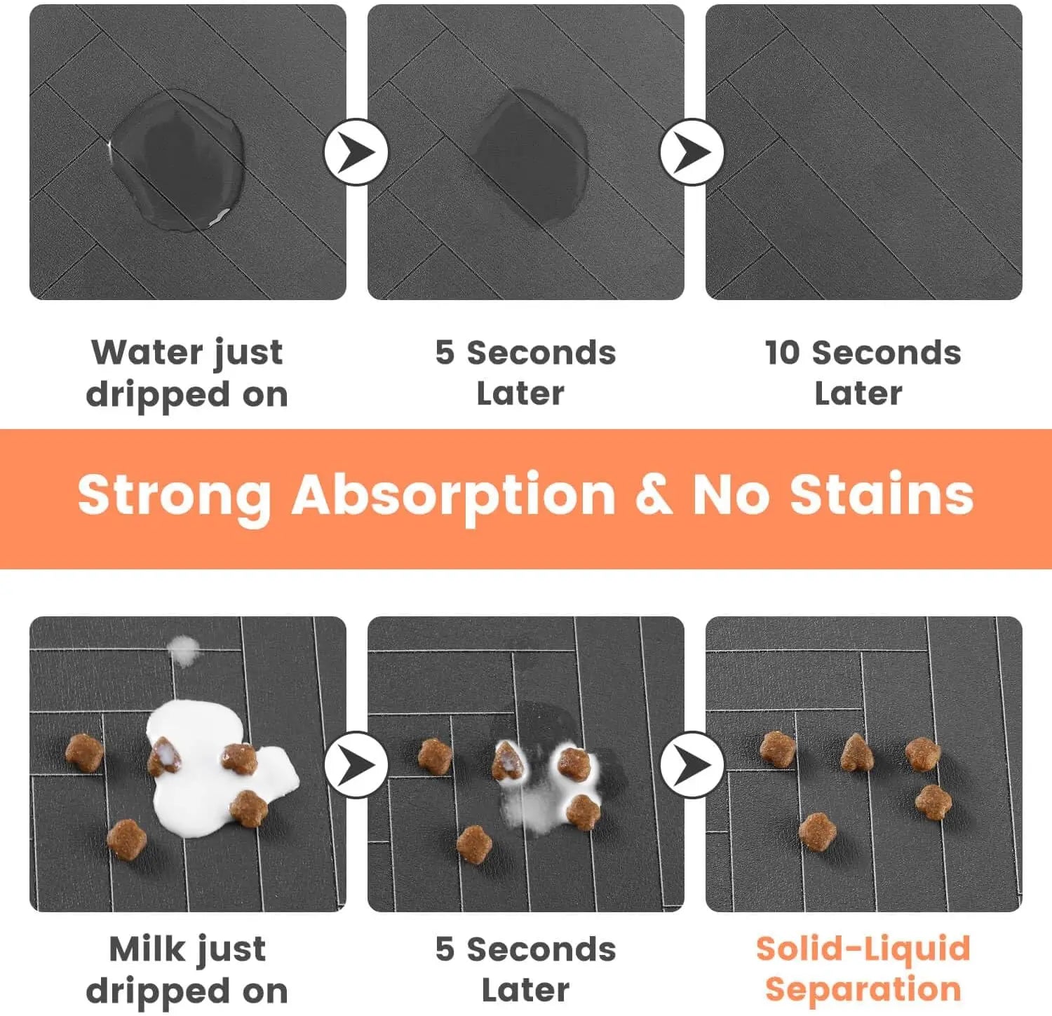 Absorbent Pet Feeding Mat with Waterproof Backing - Smarsty