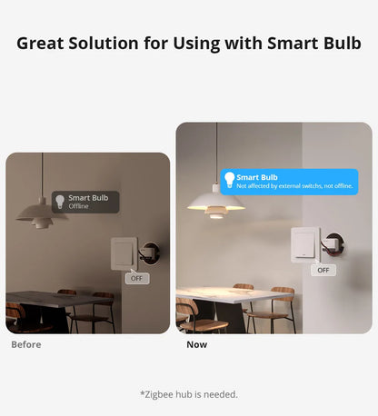 SONOFF ZBMINIR2 Zigbee Smart Switch with Remote Control - Smarsty