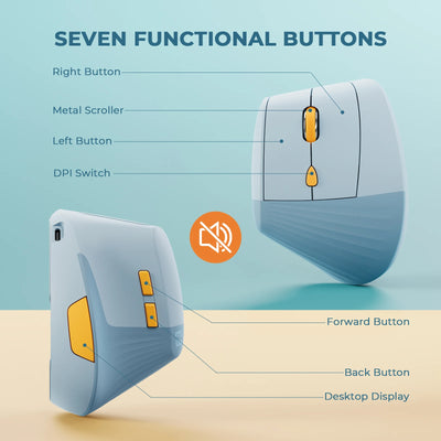 SEENDA Vertical Wireless Mouse Type C Rechargeable Ergonomic USB & Type C Mice for Laptop Laptop PC MacBook Windows Android - Smarsty