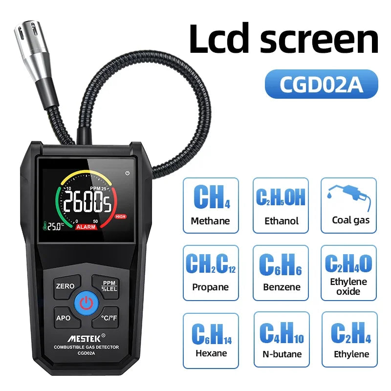 Gas Leak Detector with Sound and Light Alarm - Smarsty