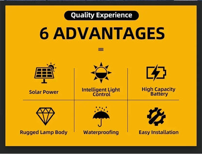 Solar Powered LED Motion Sensor Outdoor Wall Light - Smarsty